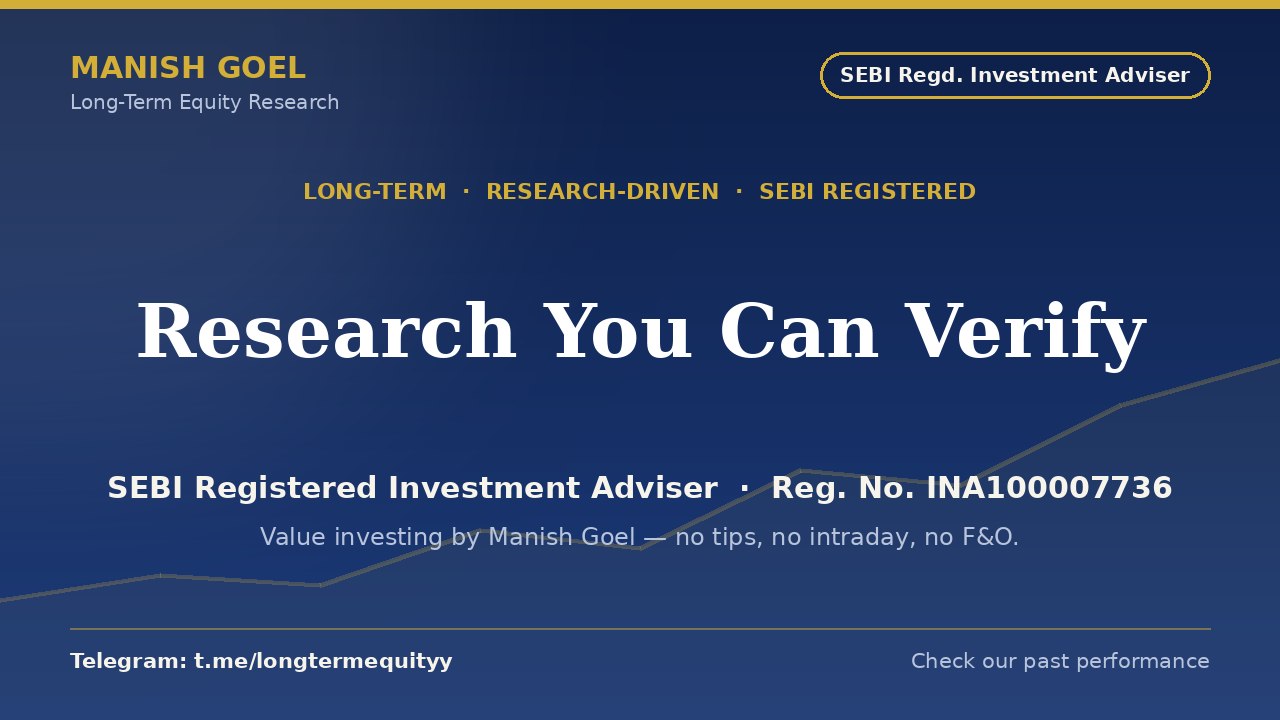 Manish Goel Stocks