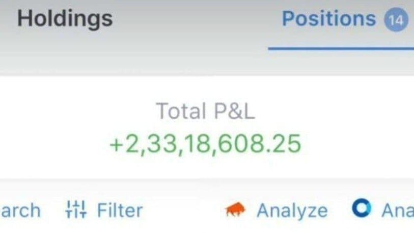 OPTIONS TRADING (Stocks & Index)📊💰®️