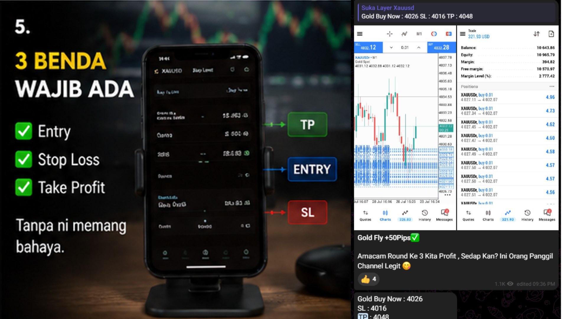 Suka Layer Xauusd