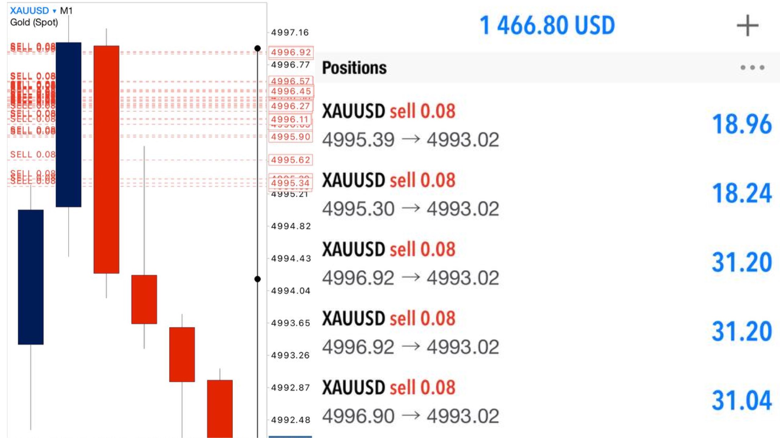 Liquidity Intelligence