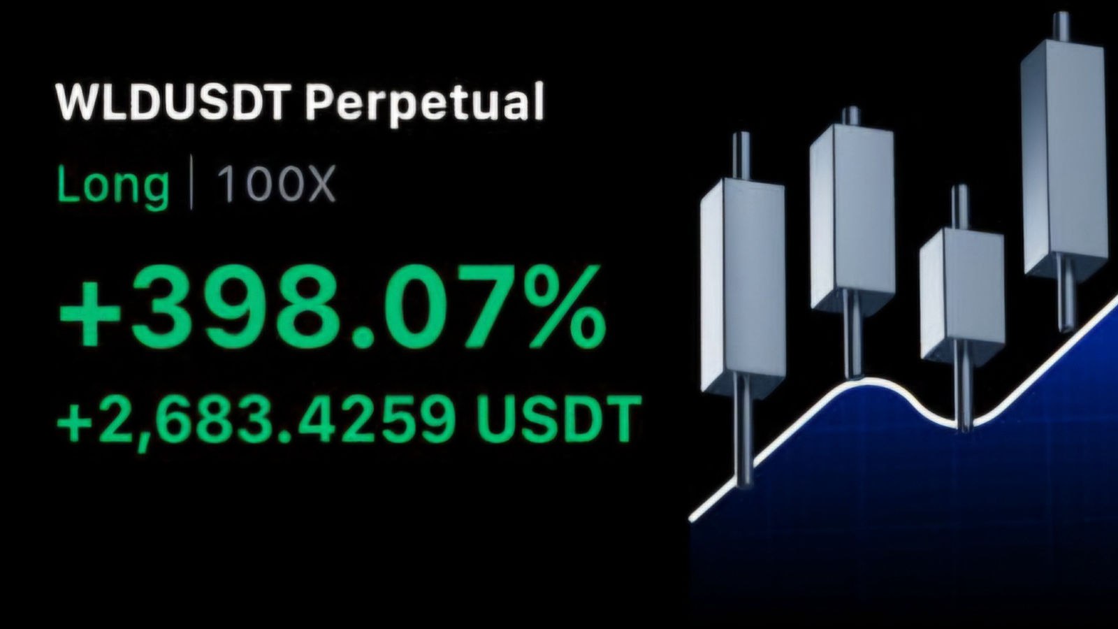 Crypto Signals World Free