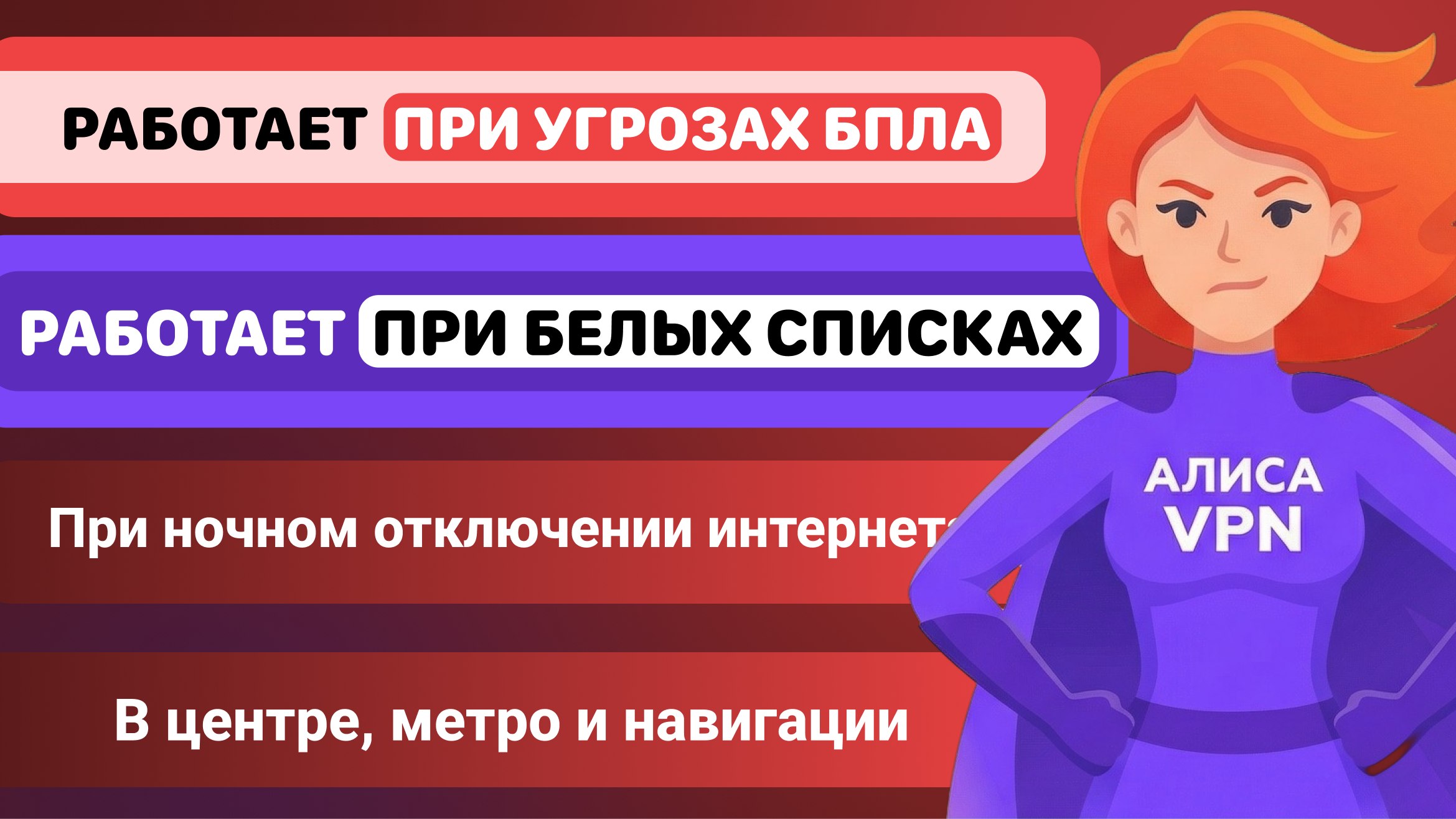 АЛИСА ВПН VPN 🛜