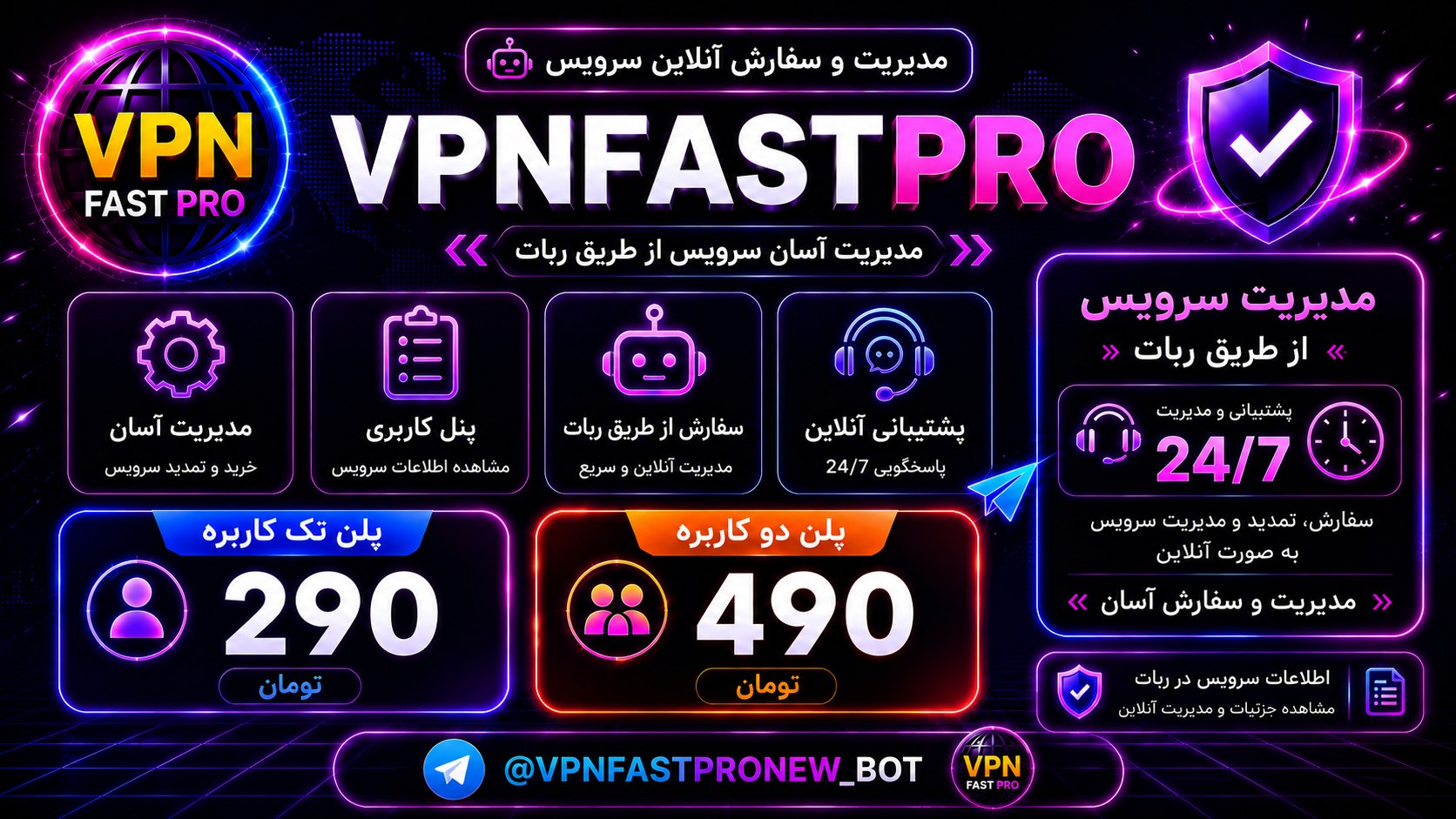 VPNFASTPRO