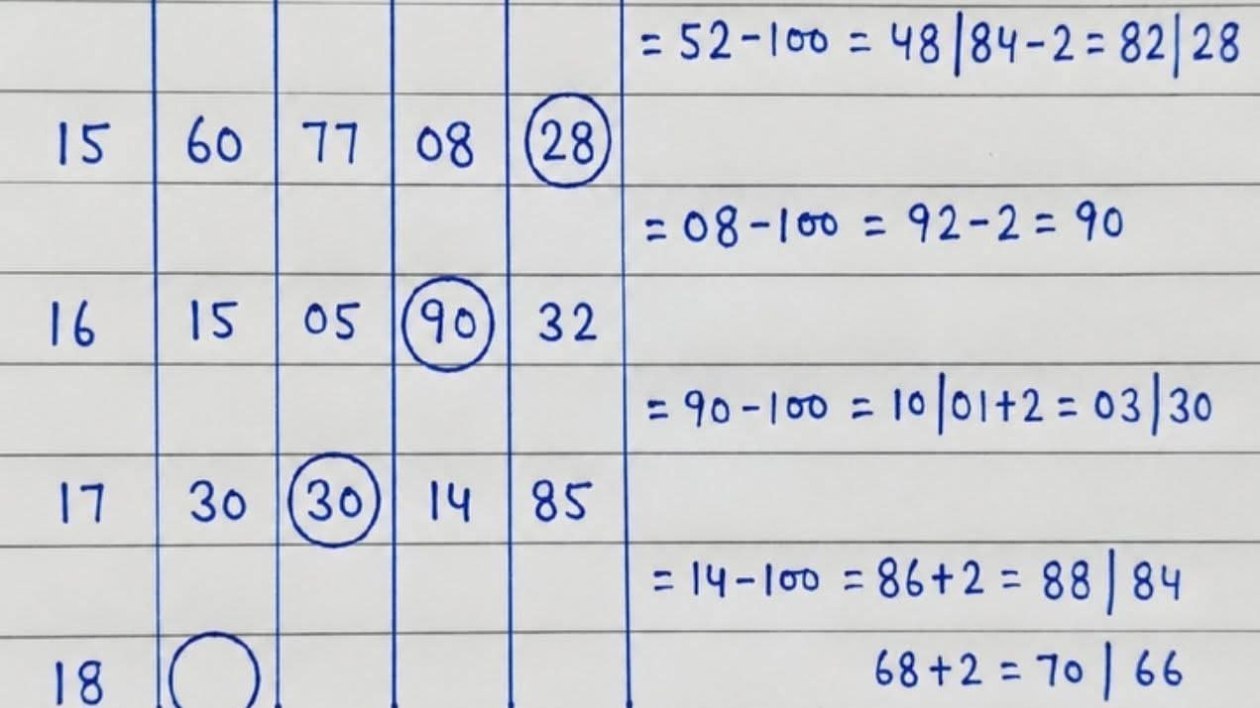 @saadhukipathsala0