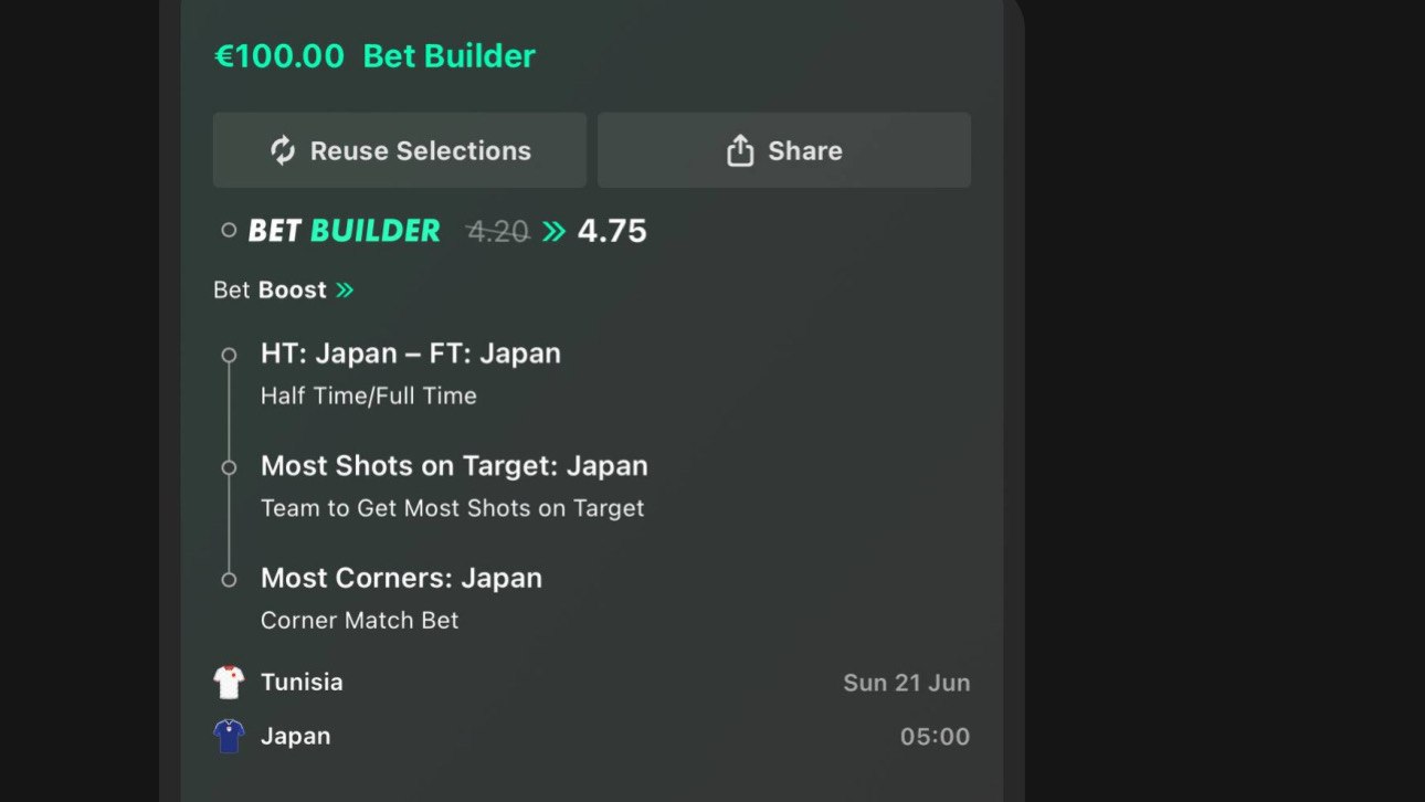 FTpredict™