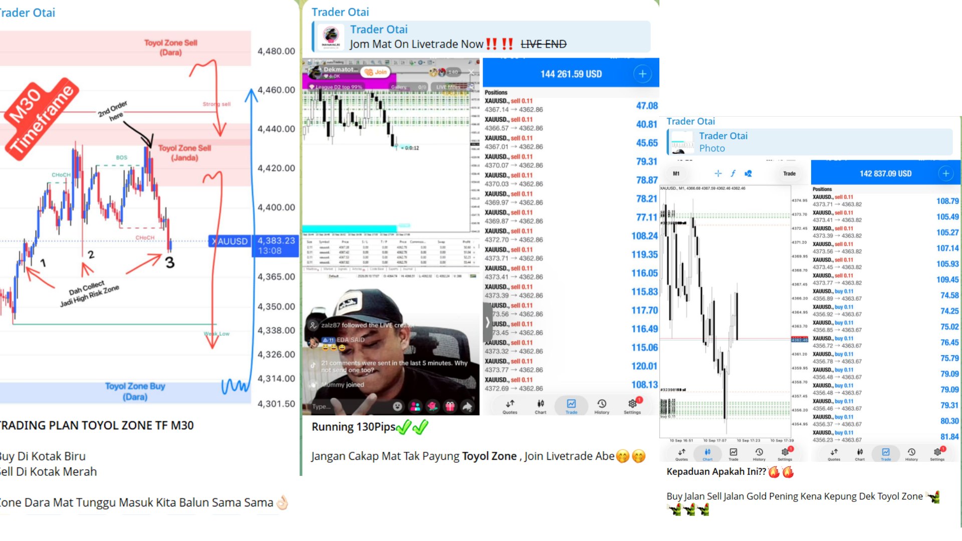 Trader Otai