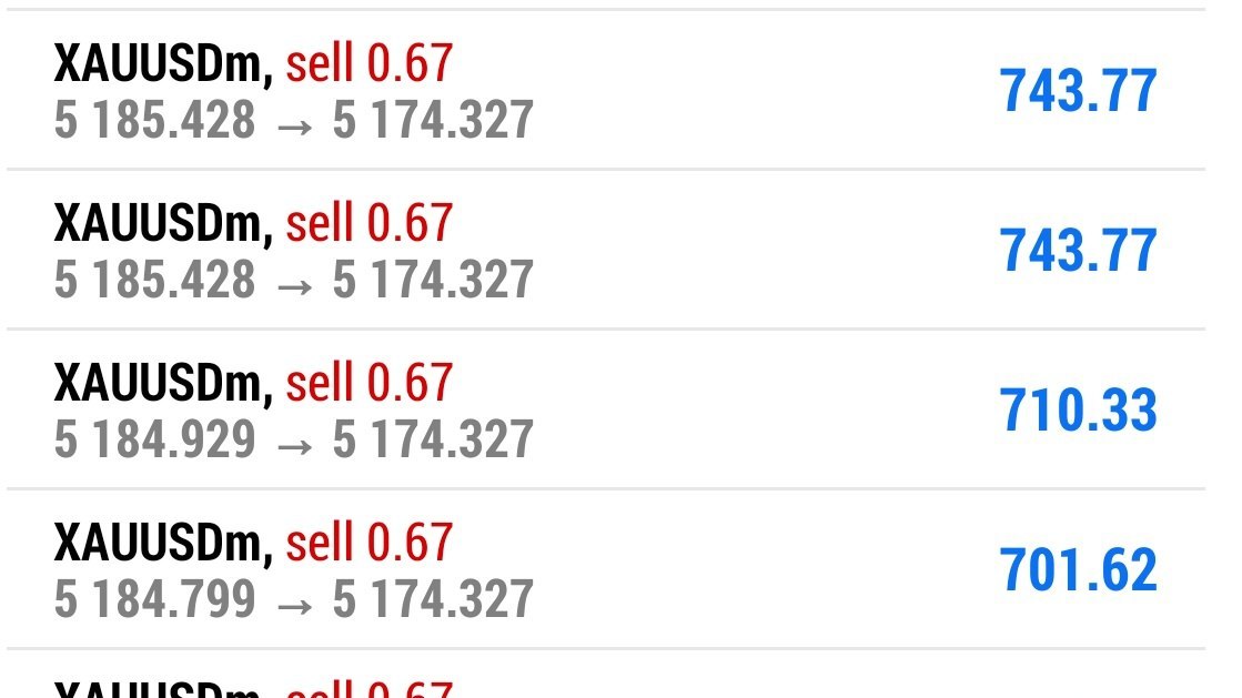 FOREX EXPERT