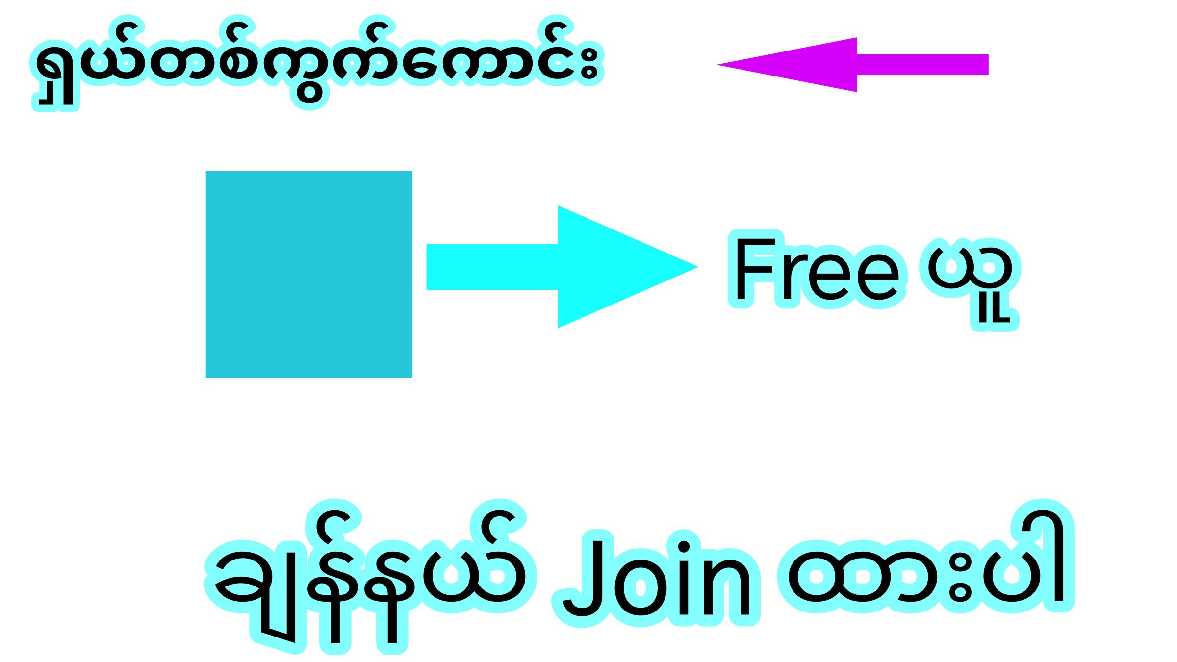 Myanmar 2D 3D