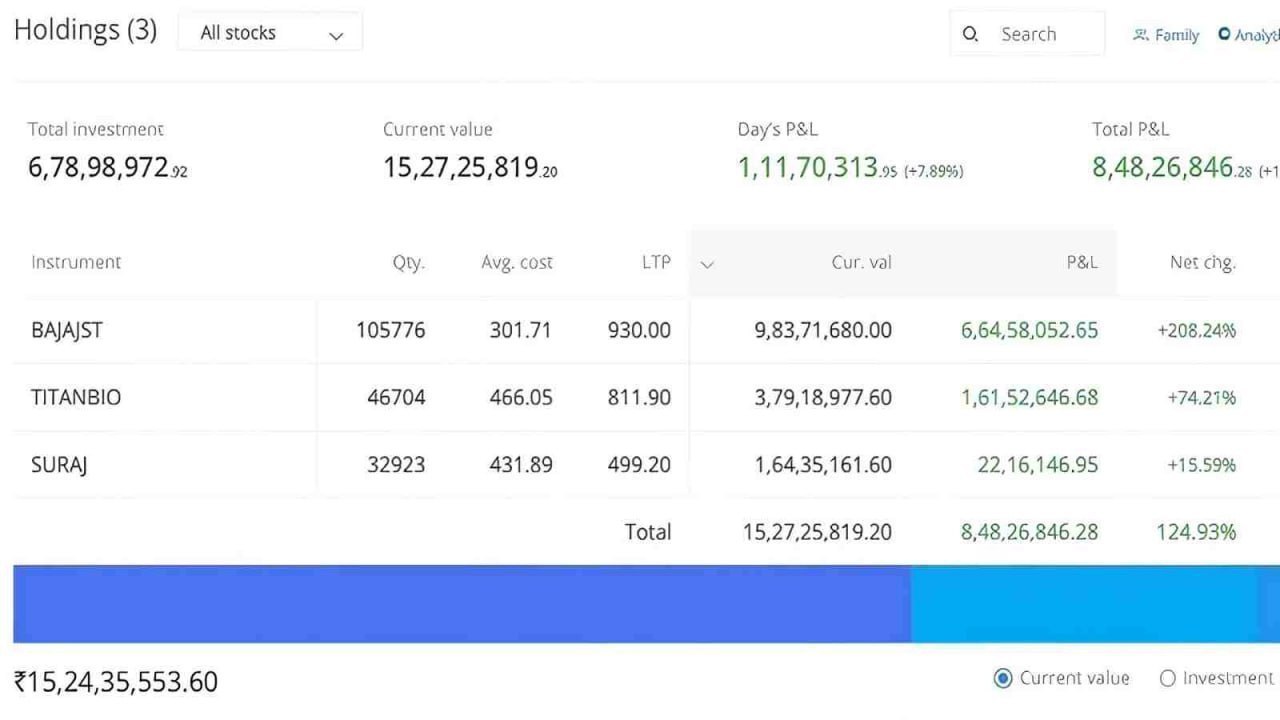 VIJAY OPTION TRADER