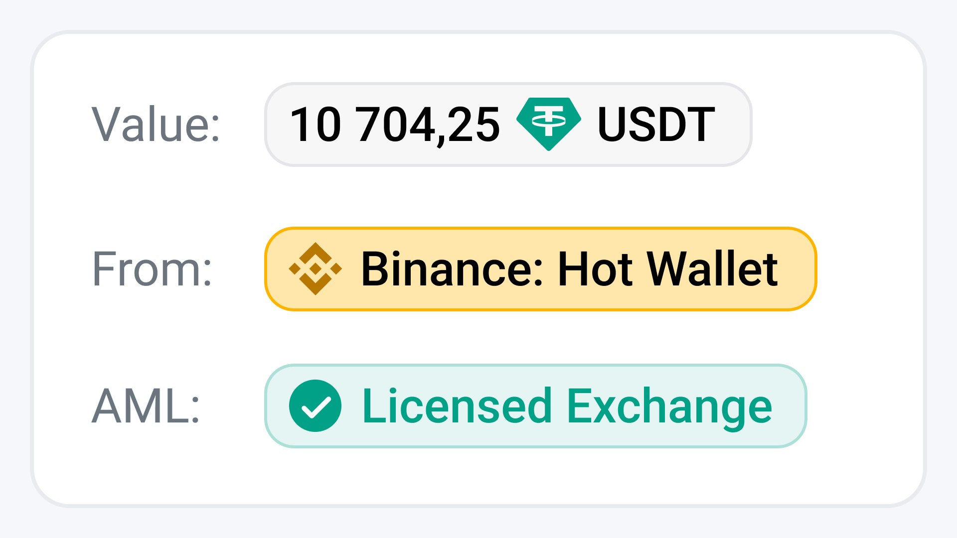 Crypto Office