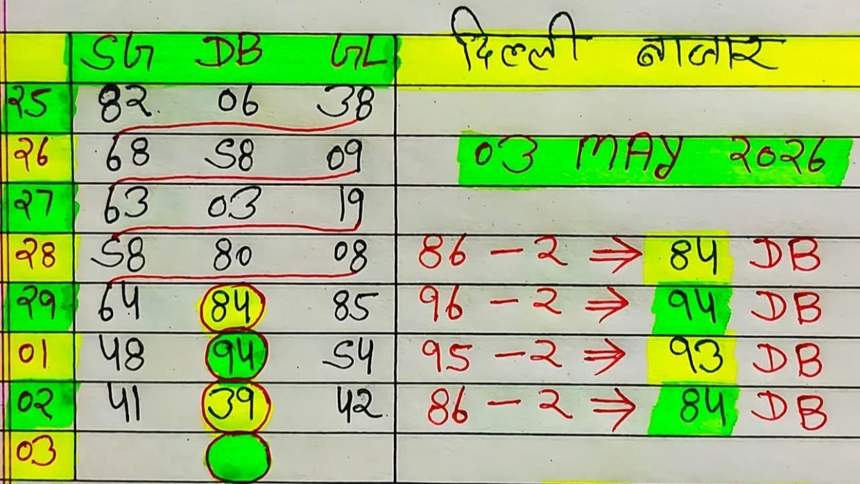 𝗩𝗜𝗩𝗘𝗞 𝗠𝗜𝗧𝗧𝗔𝗟