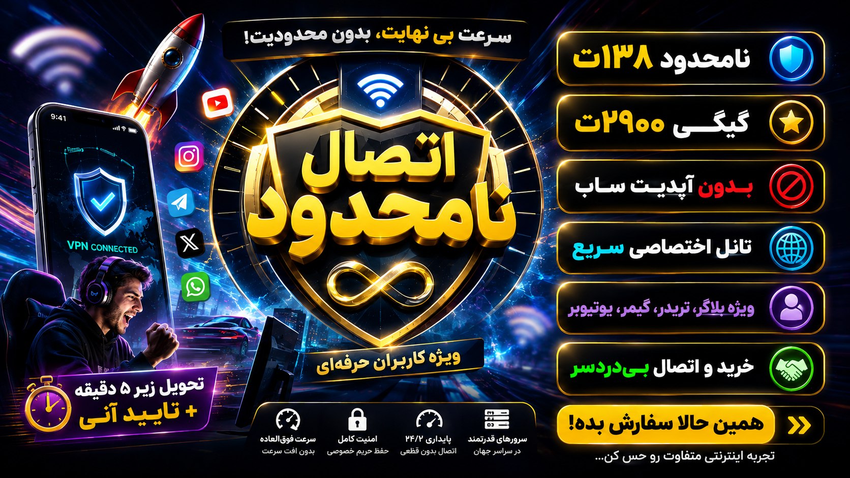 دیجیشیلد | DigiShield