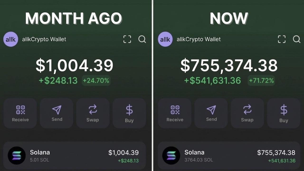 Brokekid Crypto