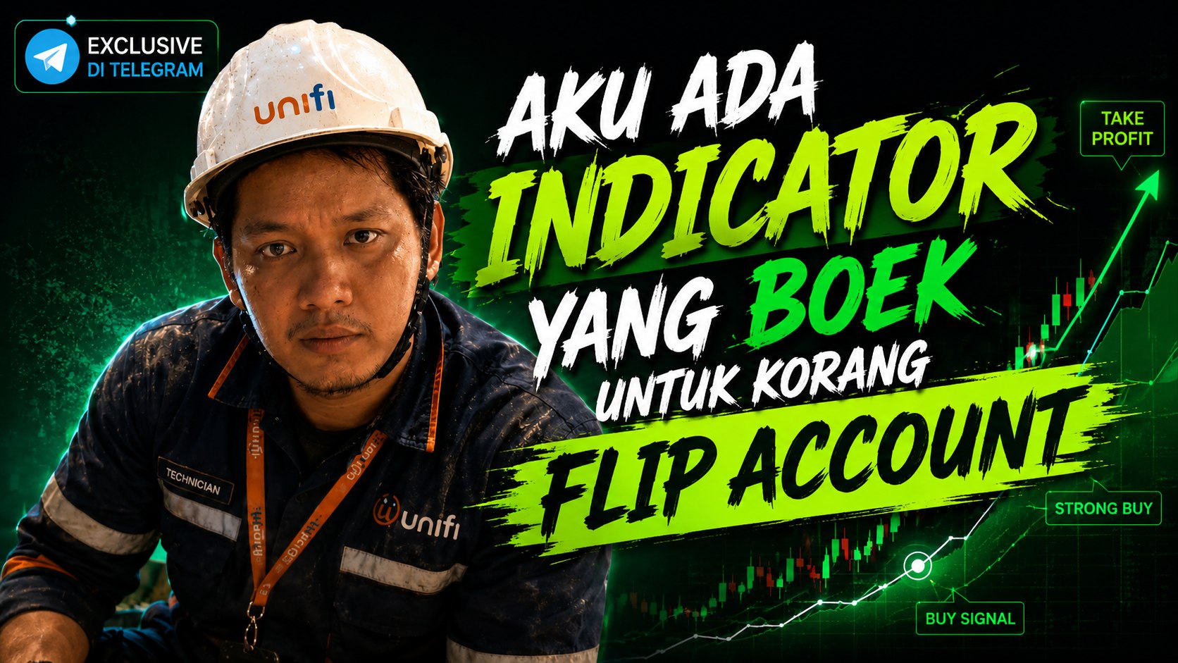Luqmanan Ada Indicator