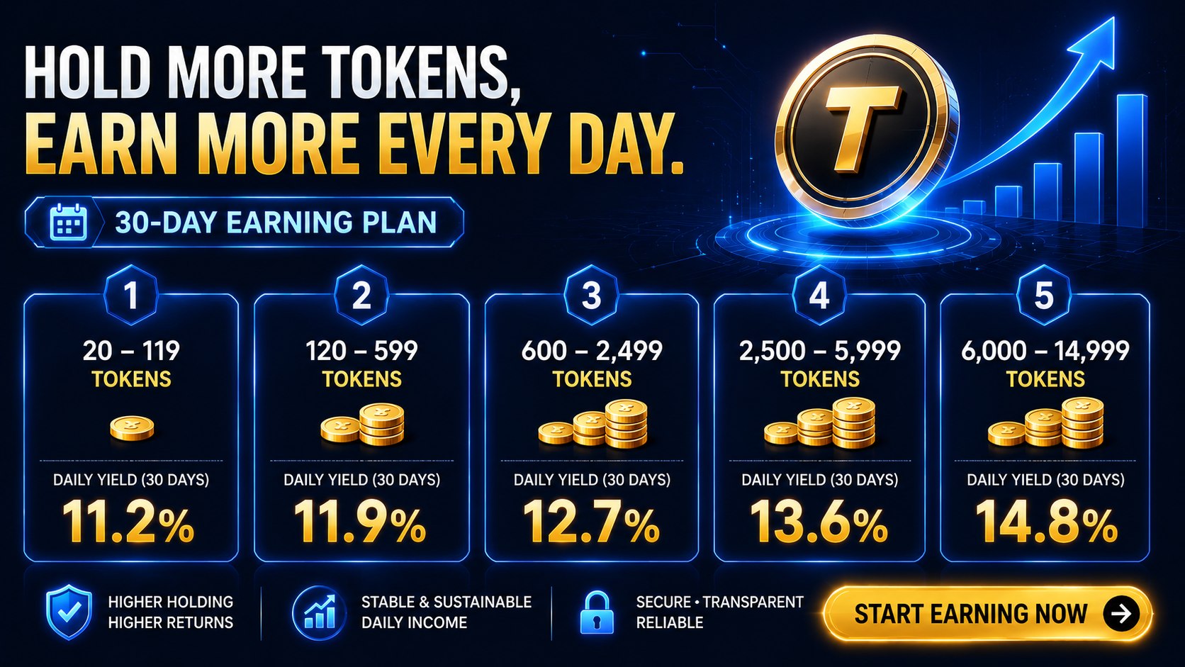 Quotex Capital