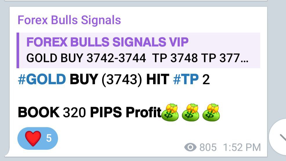 Forex Bulls Signals ™