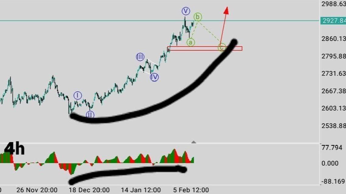 𝐏𝐫𝐢𝐧𝐜𝐞
