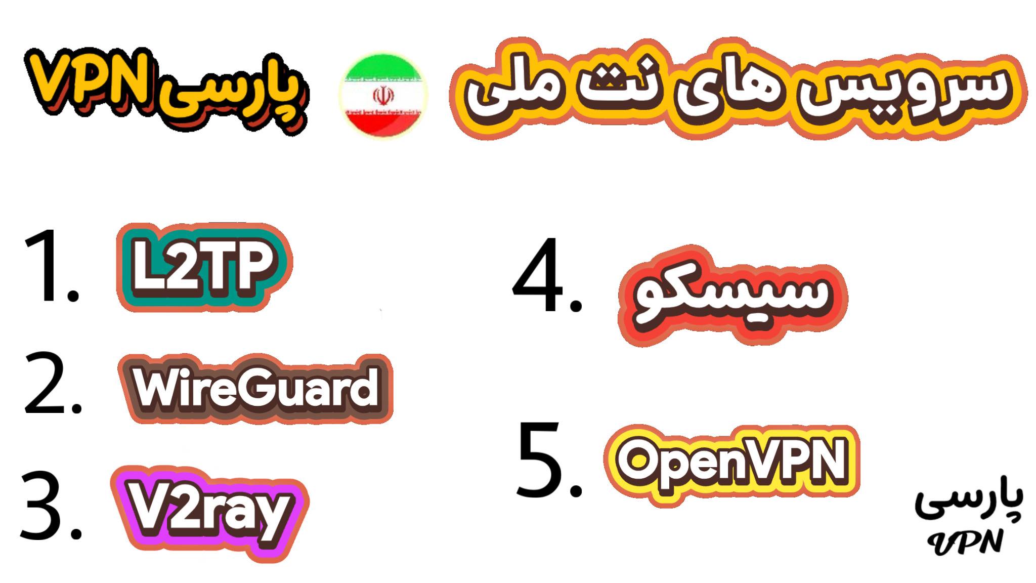 vpn | پــارســی