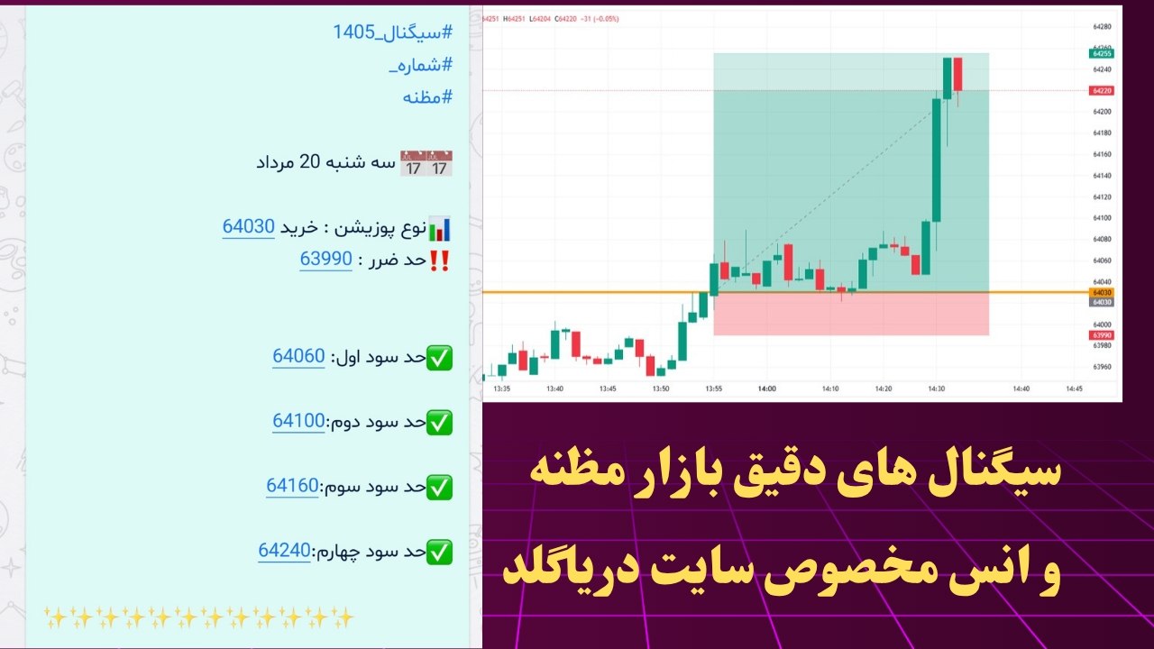 طلا آبشده
