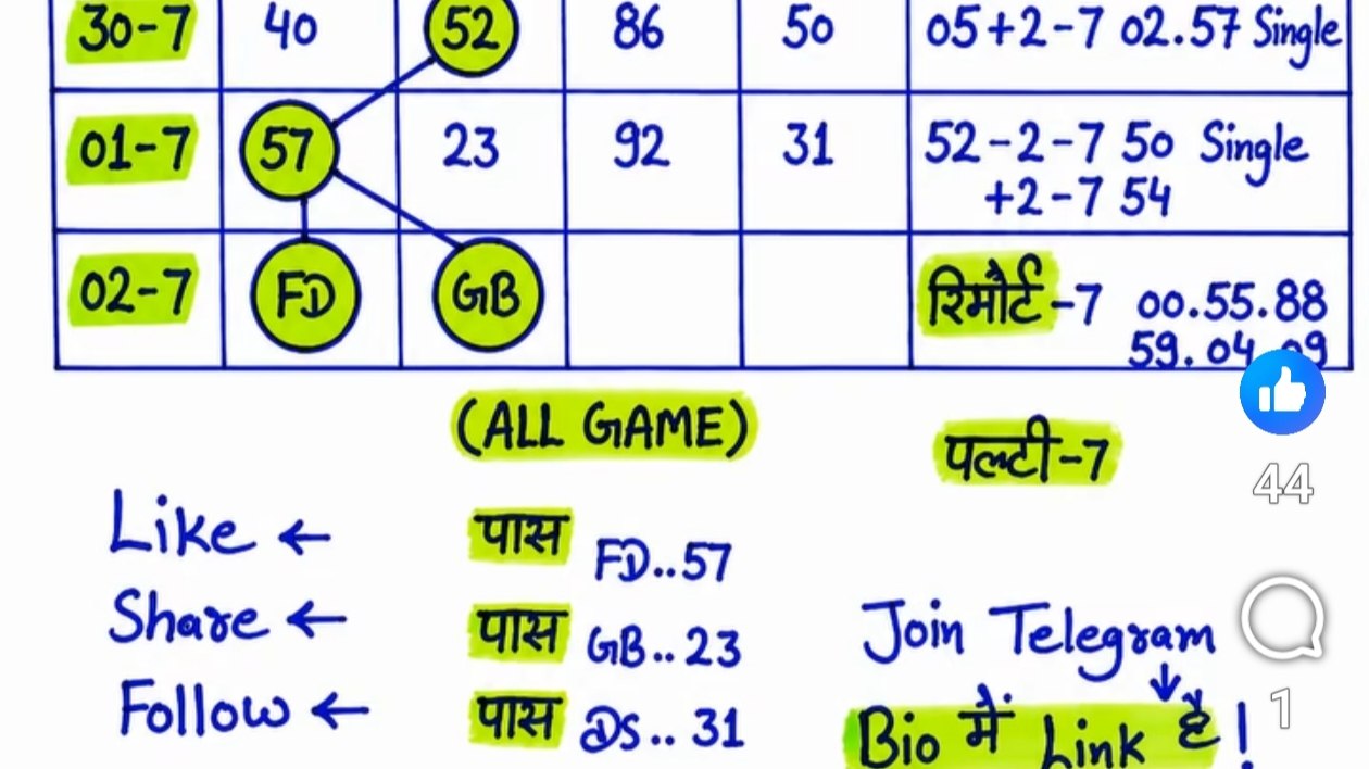 खान भाई 𝙎𝘼𝙏𝙏𝘼 𝙏𝙍𝙄𝘾𝙆 ऑल गेम