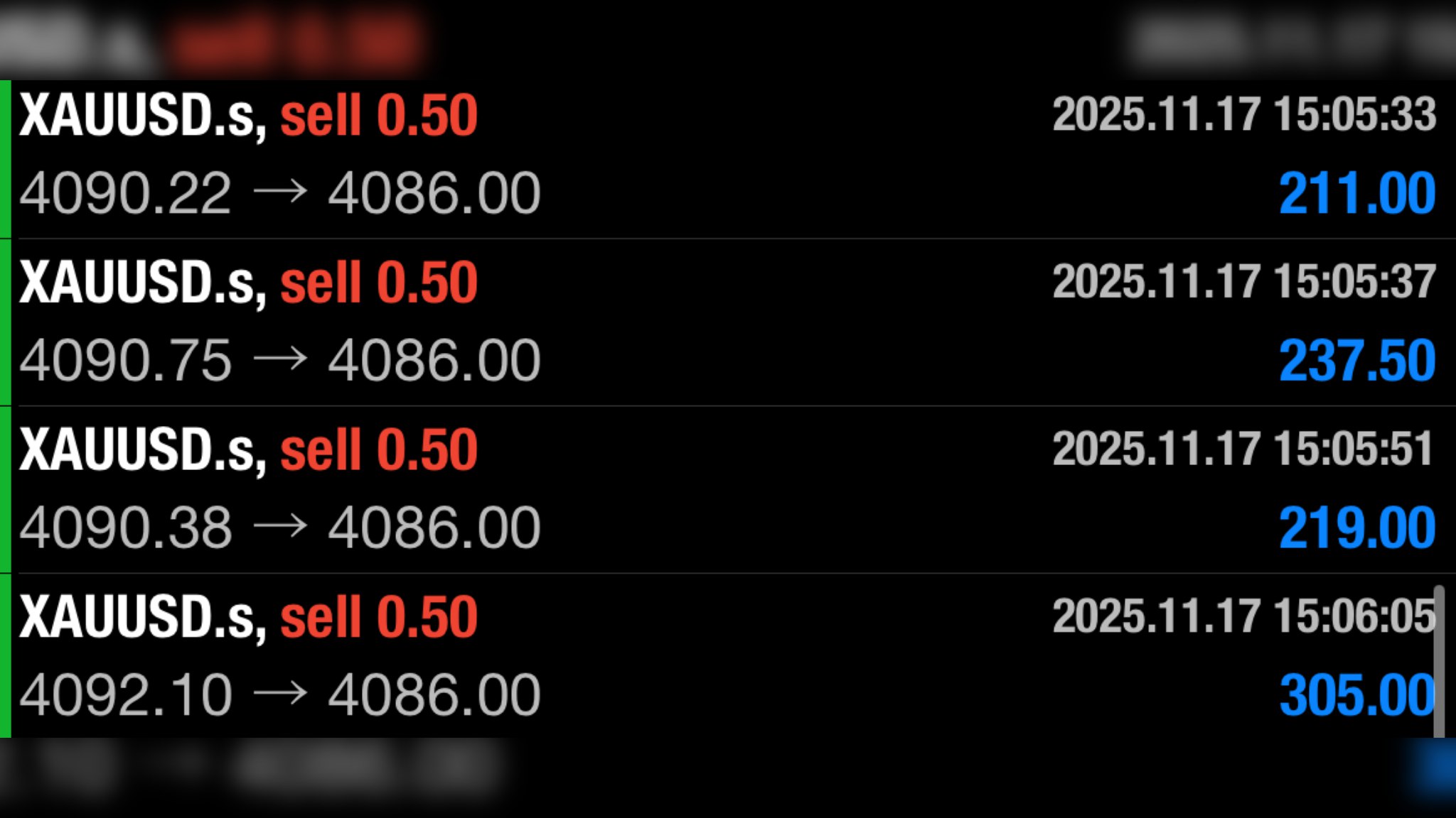 RICH FX – Forex Premium