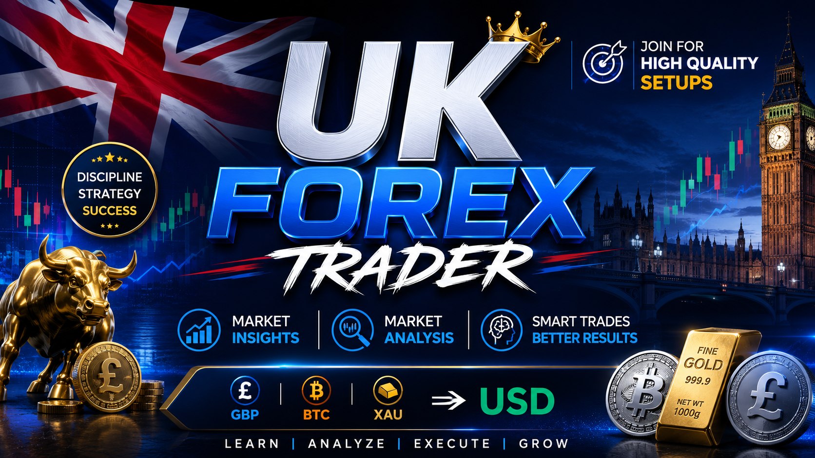Uk Forex Trader