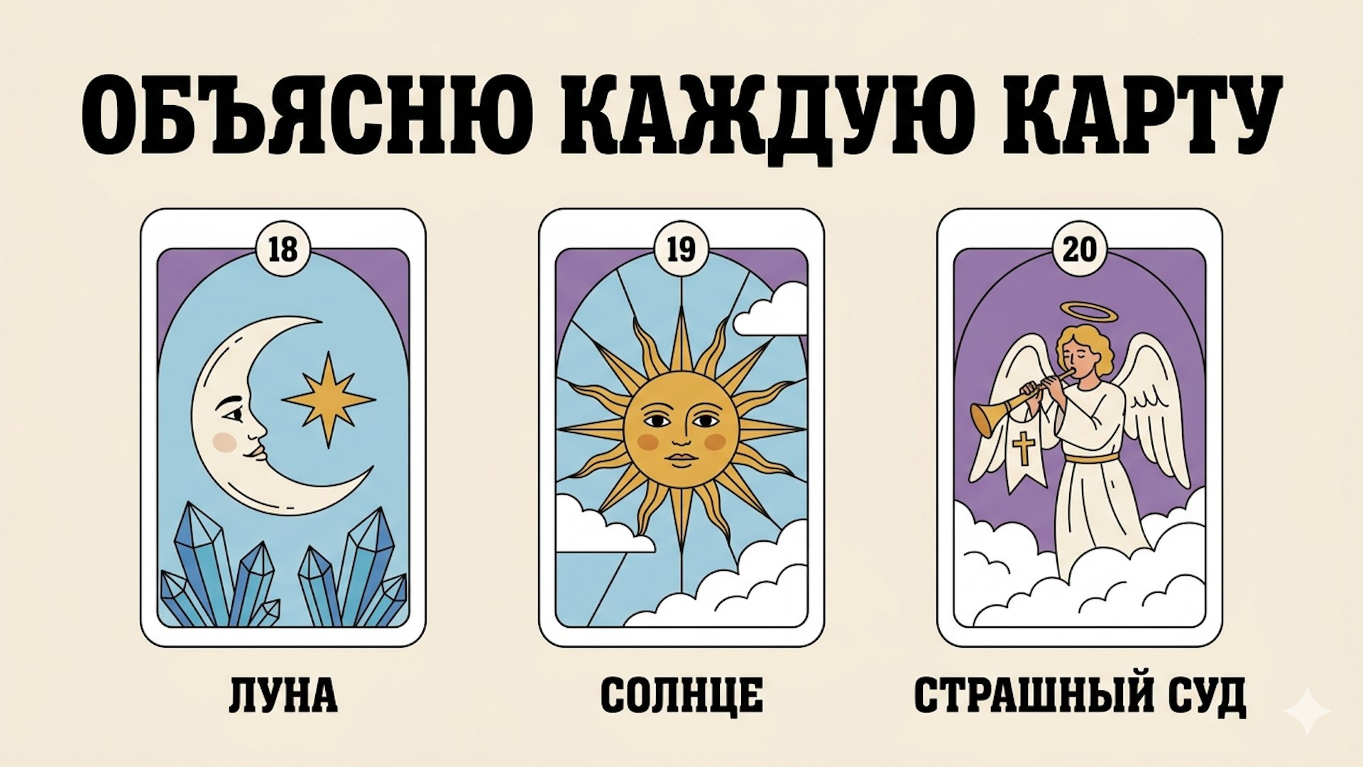 Забирайте 3 урока по чтению карт