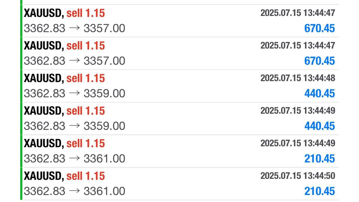 Neymar, Gold Trader