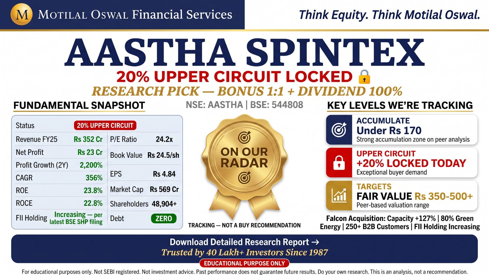 Motilal Oswal - Official📈💸