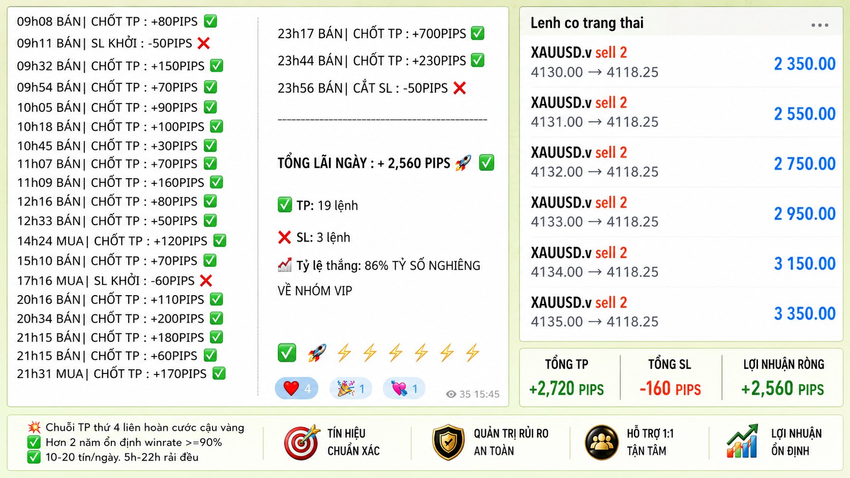 Duc Anh | Master Forex Top 1 VN