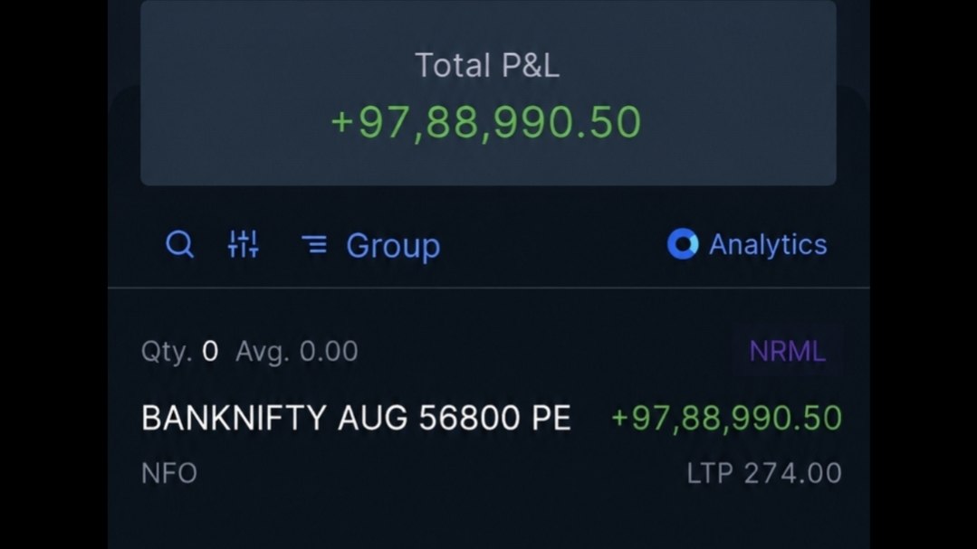 SS Traders Bank Nifty & Sensex