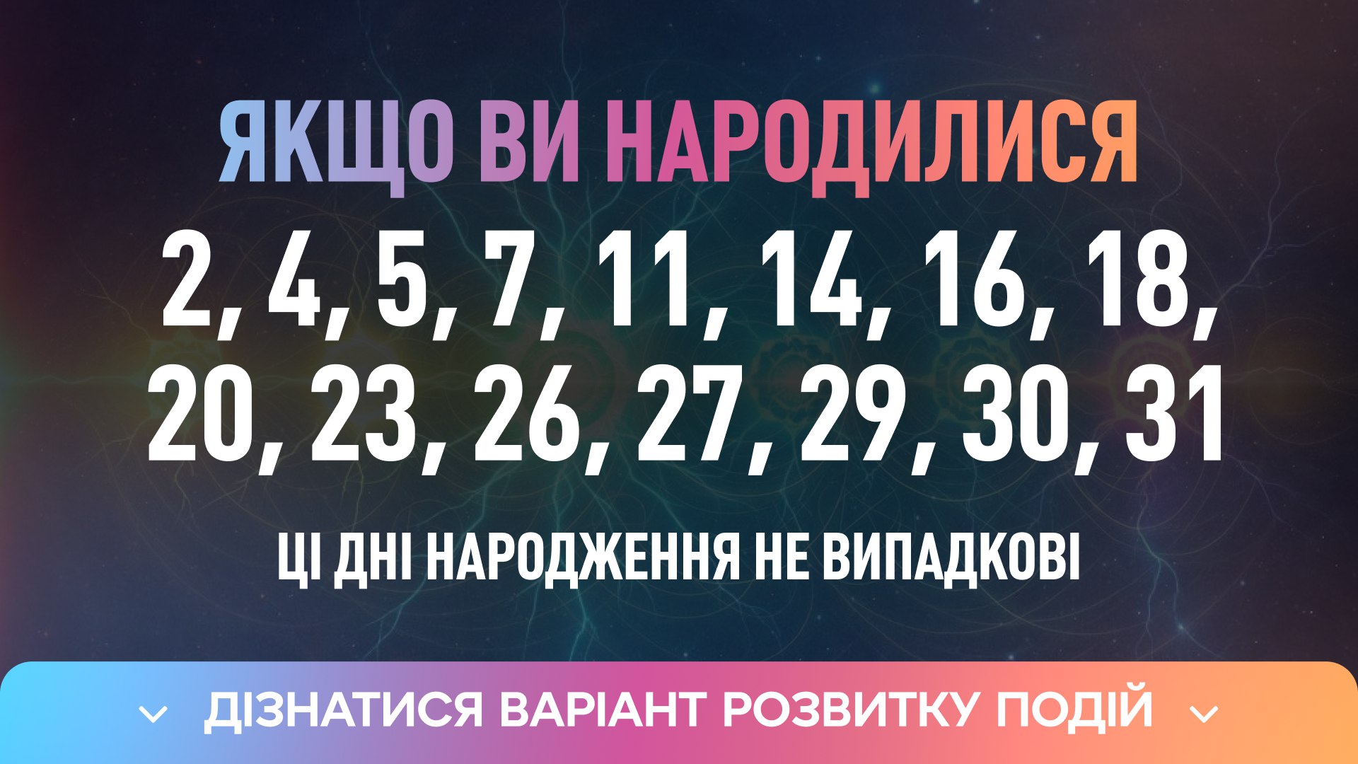 Софія Літовко | Нумерологія