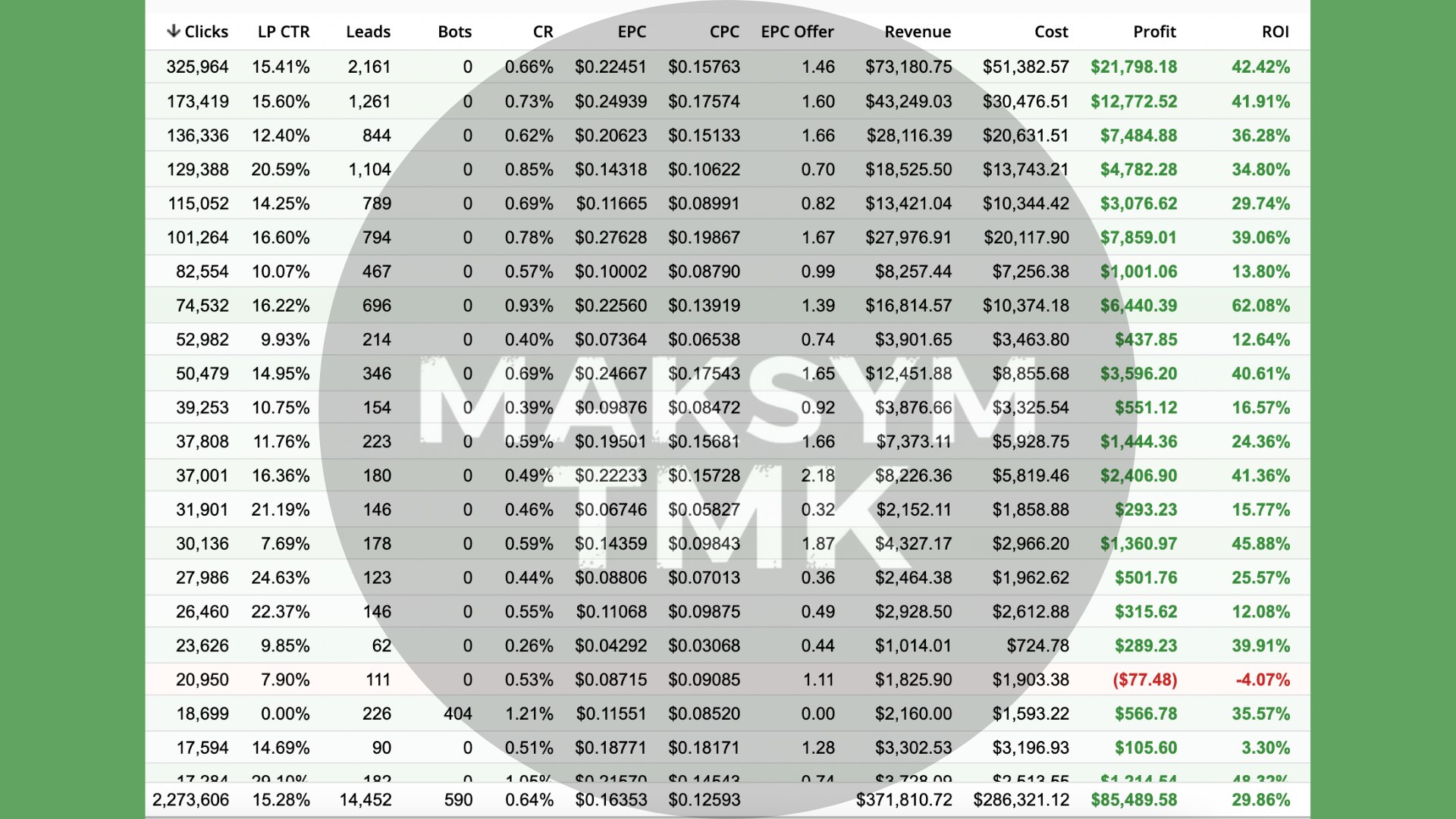 Maksym TMK